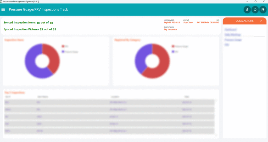 How InspectionsTrack Is Driving Change in inspections in middle east 