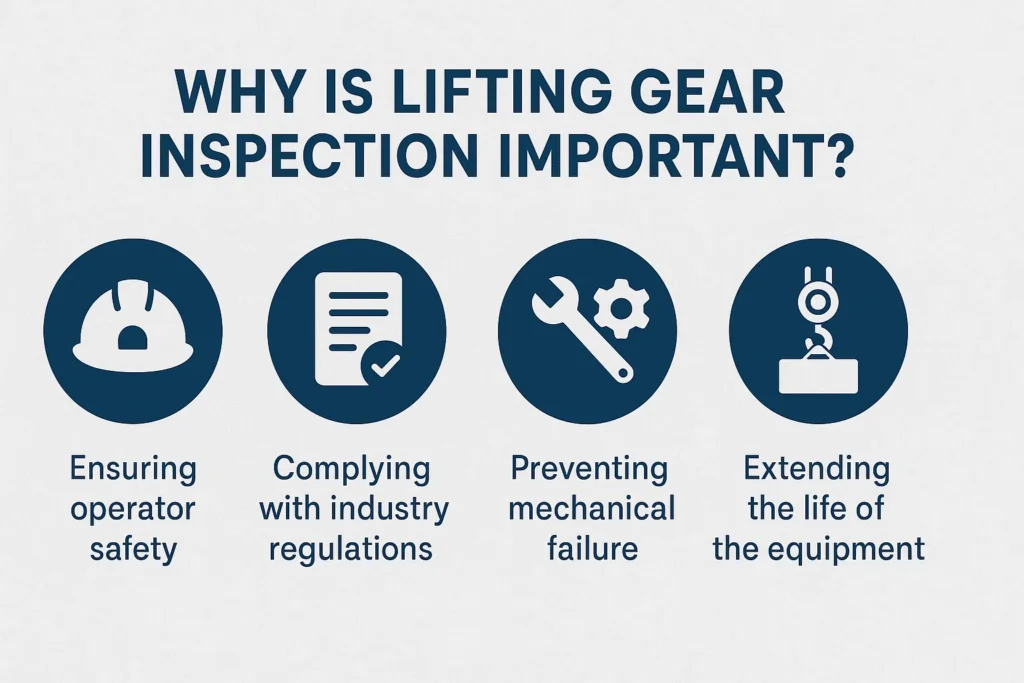 Why Is Lifting Gear Inspection Important?