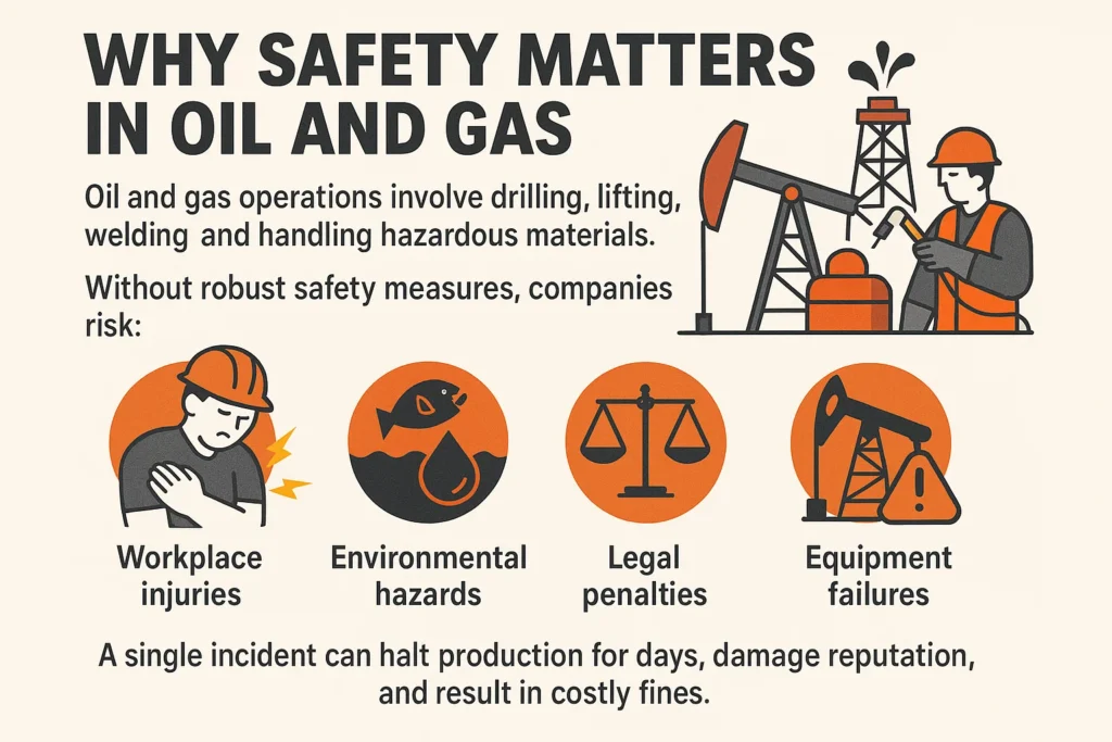 Why Safety Matters in Oil and Gas