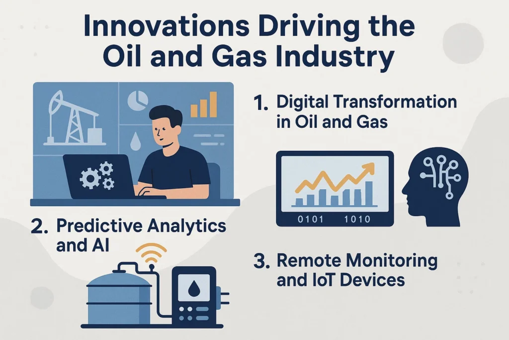 Innovations Driving the Oil and Gas Industry