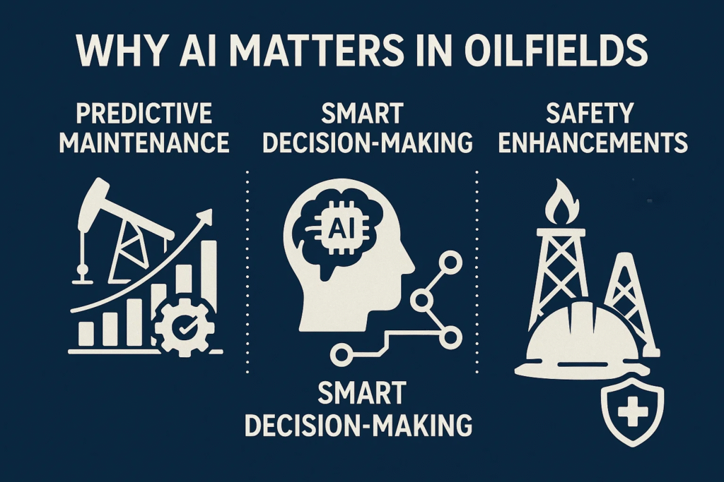 Why AI Matters in Oilfields