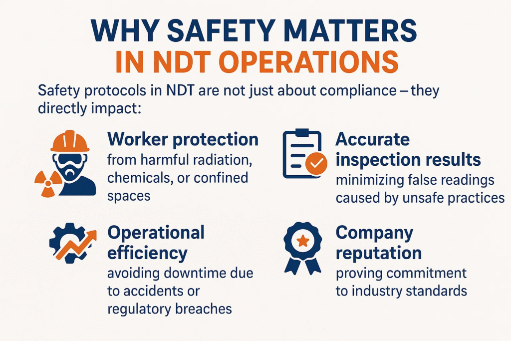Why Safety Matters in NDT Operations