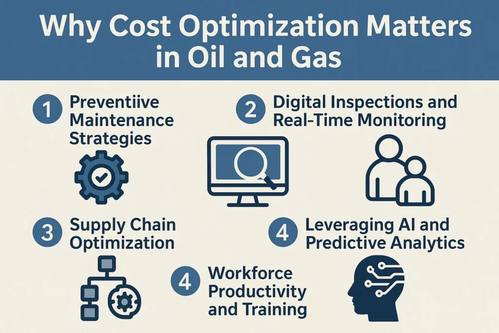 Why Cost Optimization Matters in Oil and Gas