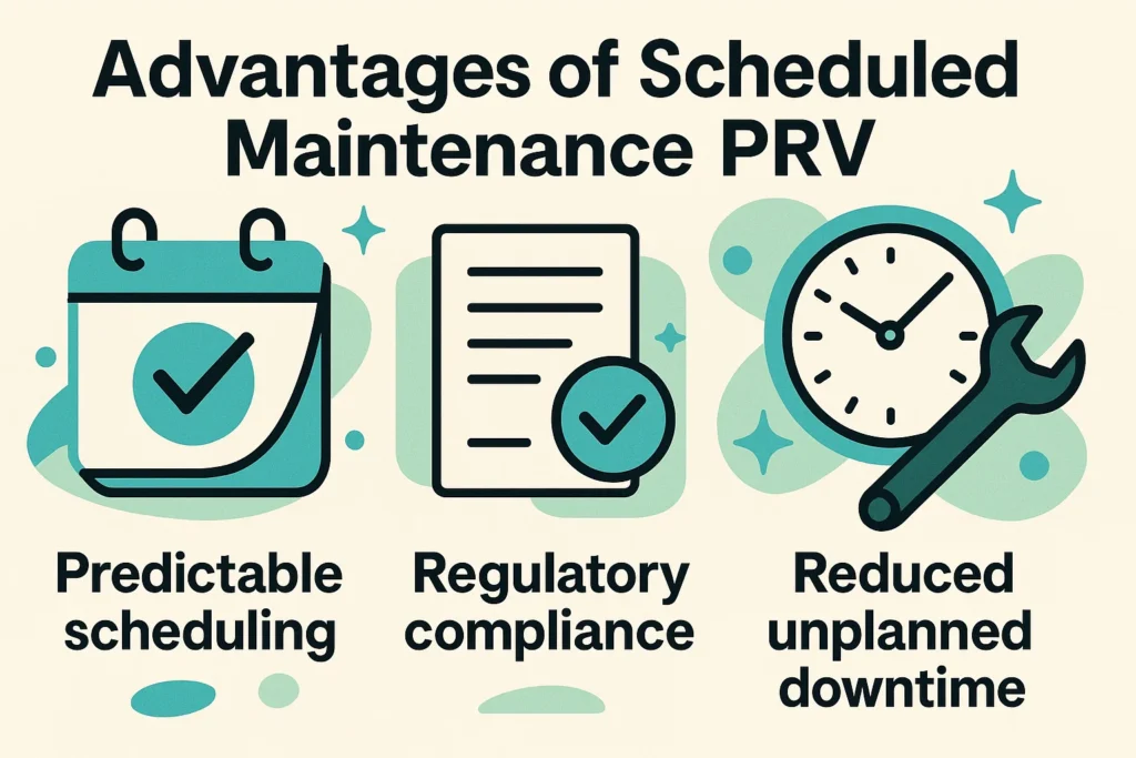 visual representation of Advantages of Scheduled Maintenance in prv