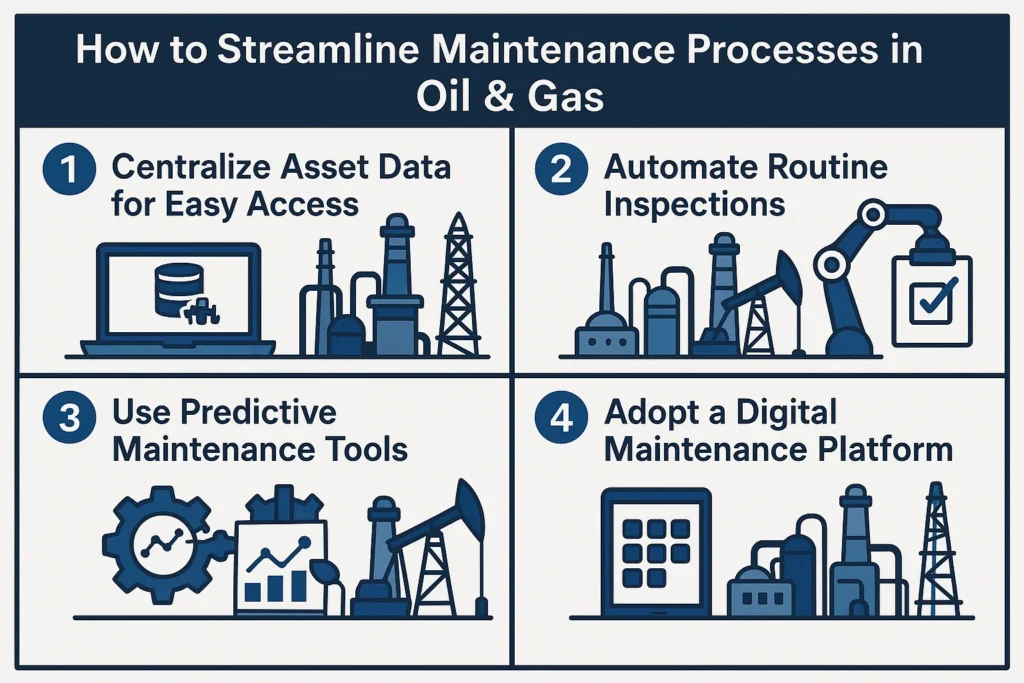 How to Streamline Maintenance Processes in Oil & Gas
