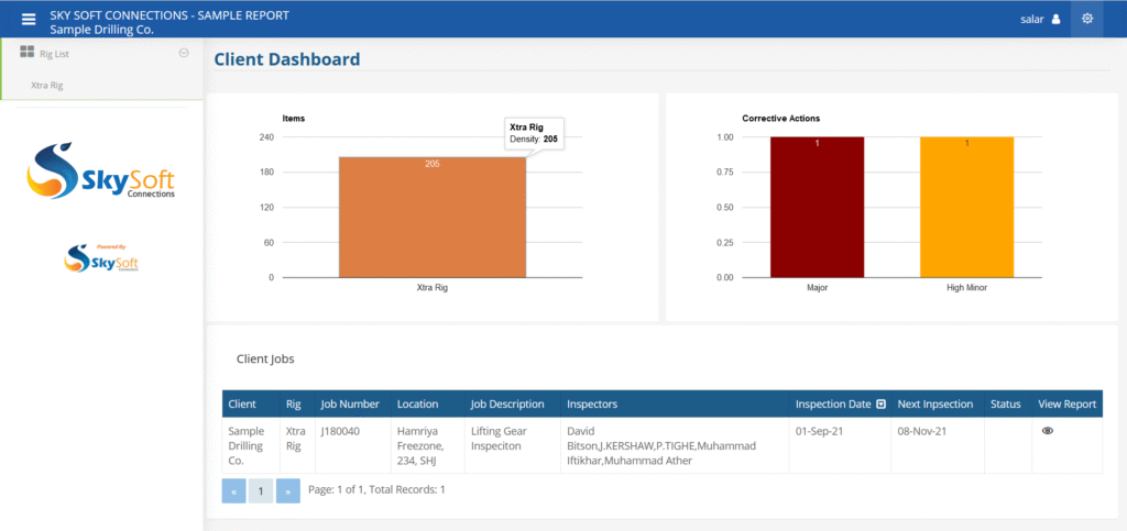 visual representation of How Inspections Track Software Enhances Subsea Lifting Safety