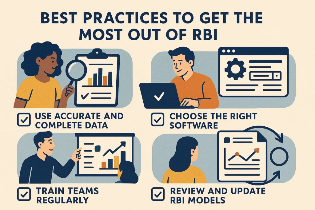 visual representation of Best Practices to Get the Most Out of RBI