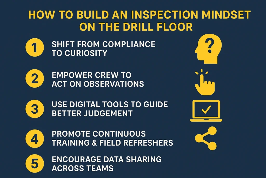 How to Build an Inspection Mindset on the Drill Floor