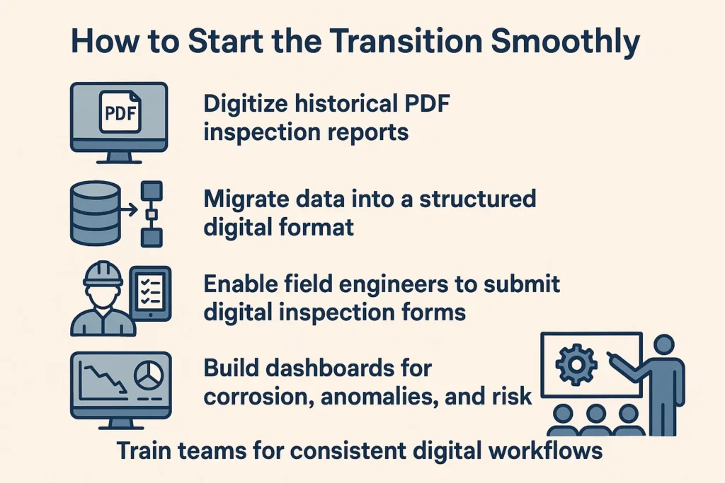 How to Start the Transition Smoothly