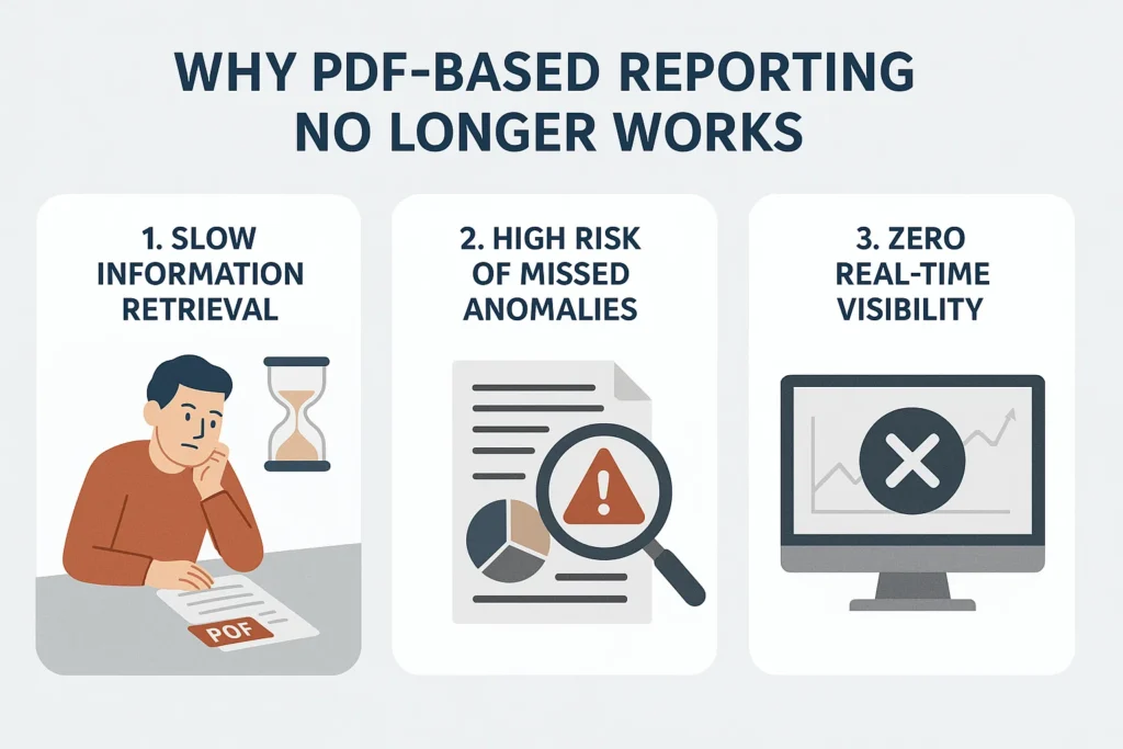 Inspection Data Deluge