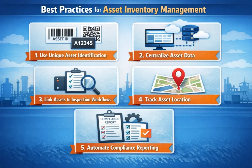 Best Practices for Asset Inventory Management