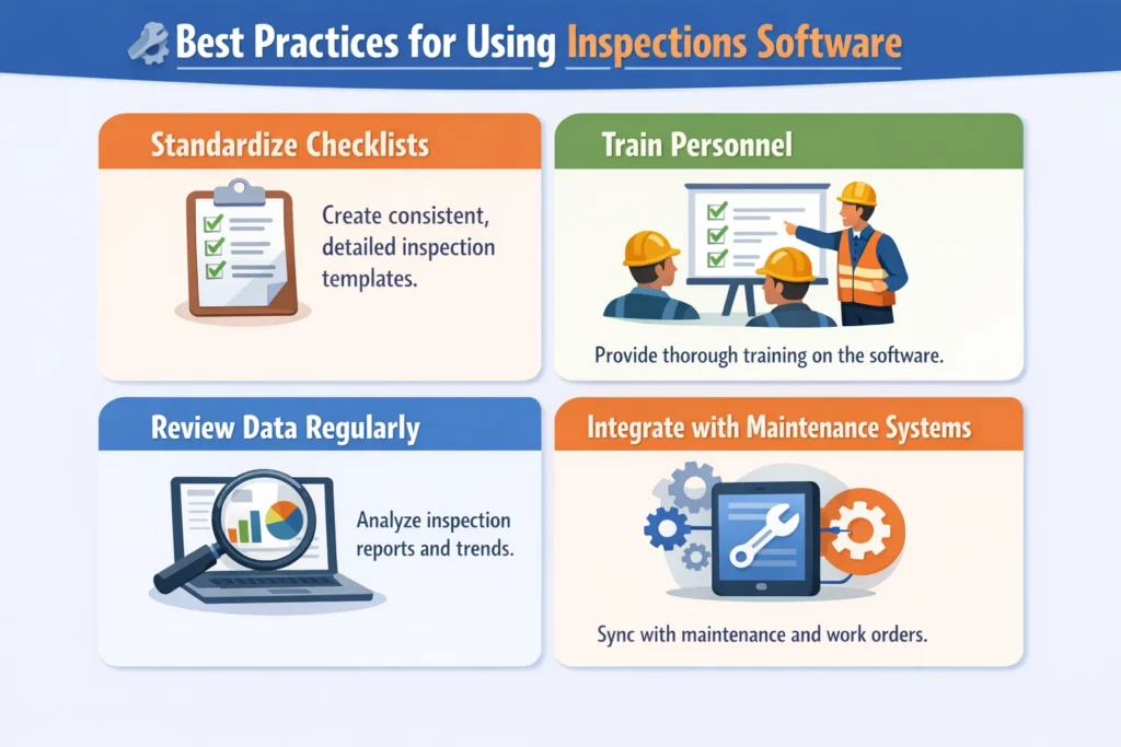 Best Practices for Using Inspections Software