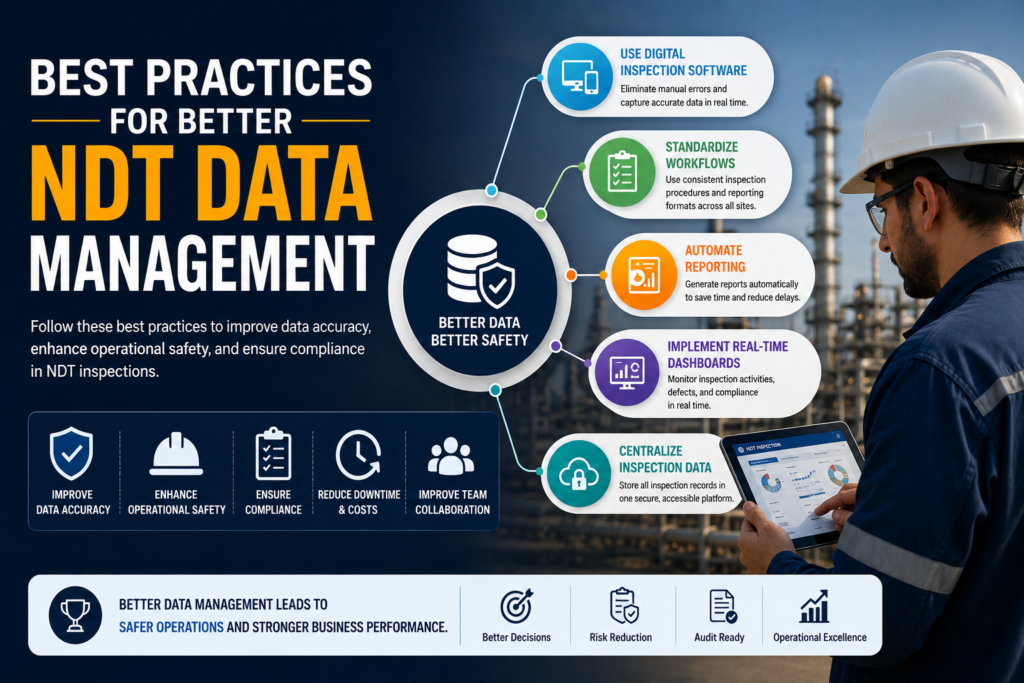 Best Practices for Better NDT Data Management