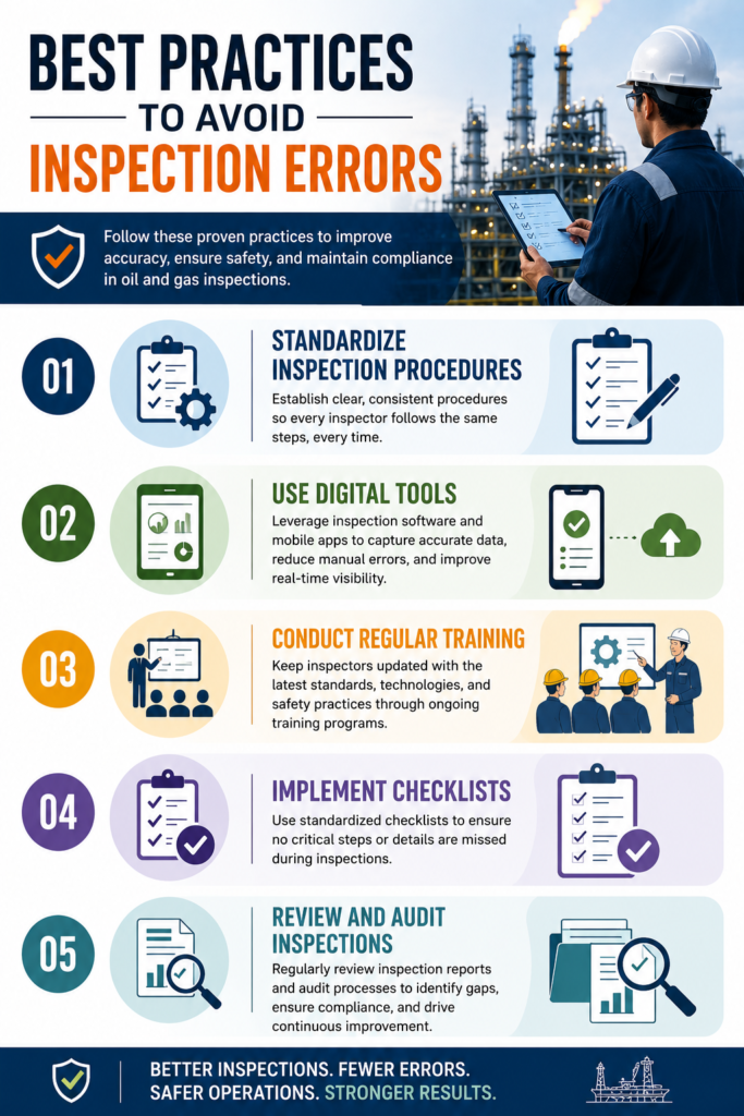 Best Practices to Avoid Inspection Errors