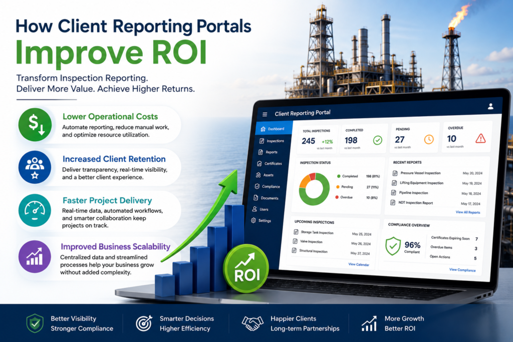visual representation of How Client Reporting Portals Improve ROI