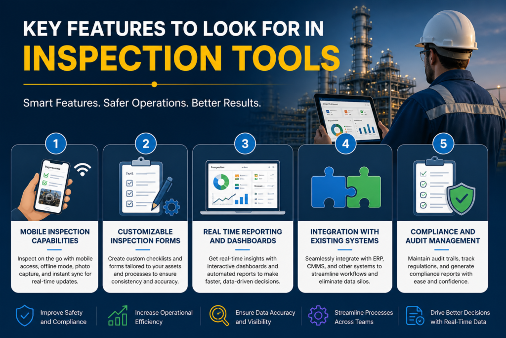 visual representation of Key Features to Look for in Inspection Tools