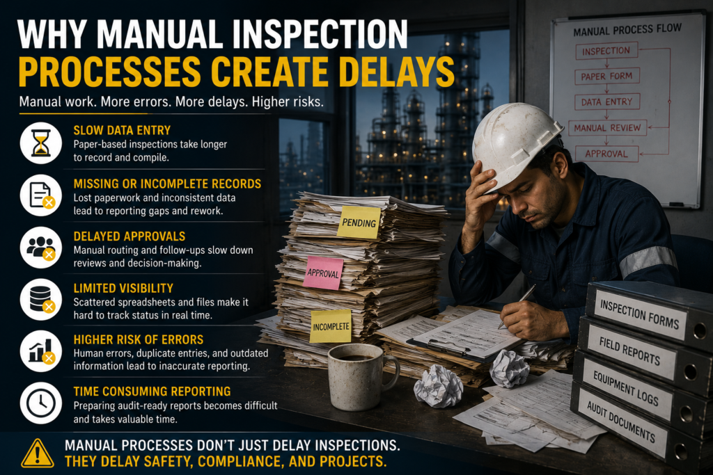 The Impact of Inspection Delays on Project Timelines
