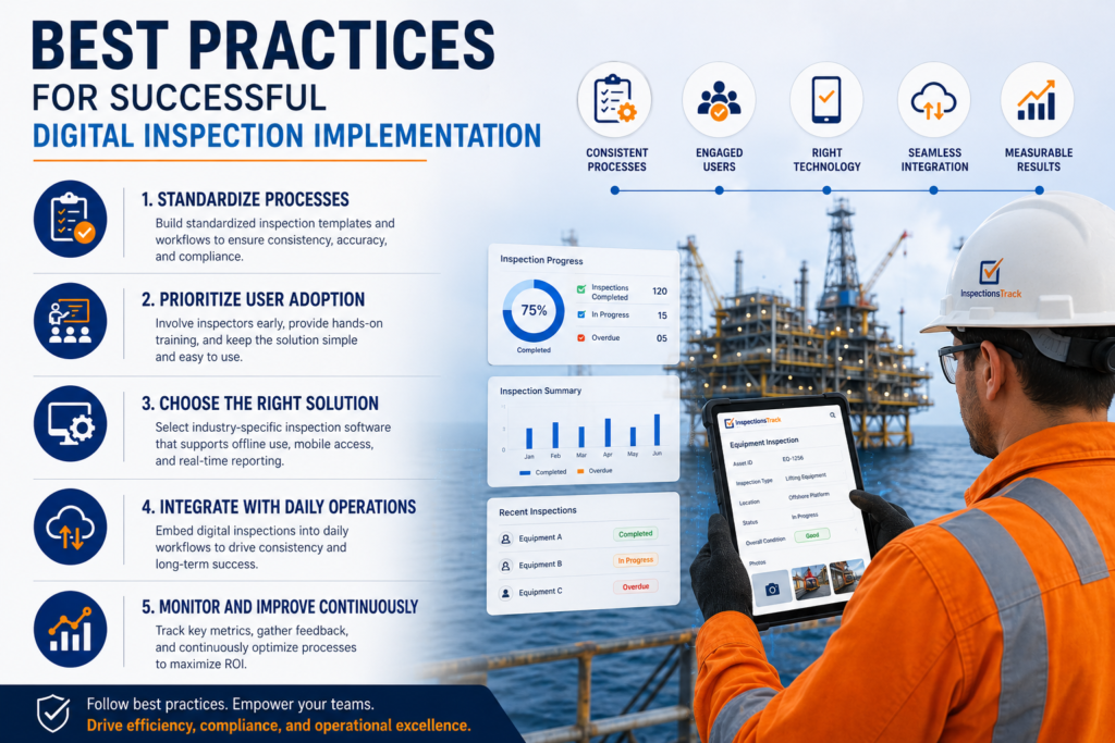 Best Practices for Successful Digital Inspection Implementation