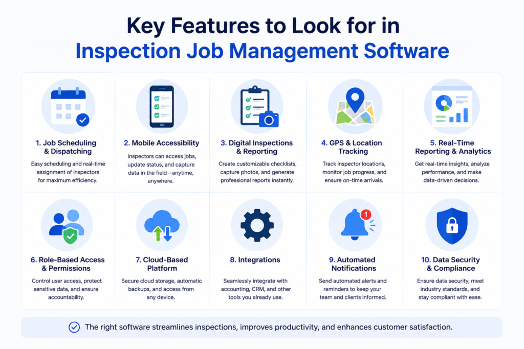 Key Features to Look for in Inspection Job Management Software