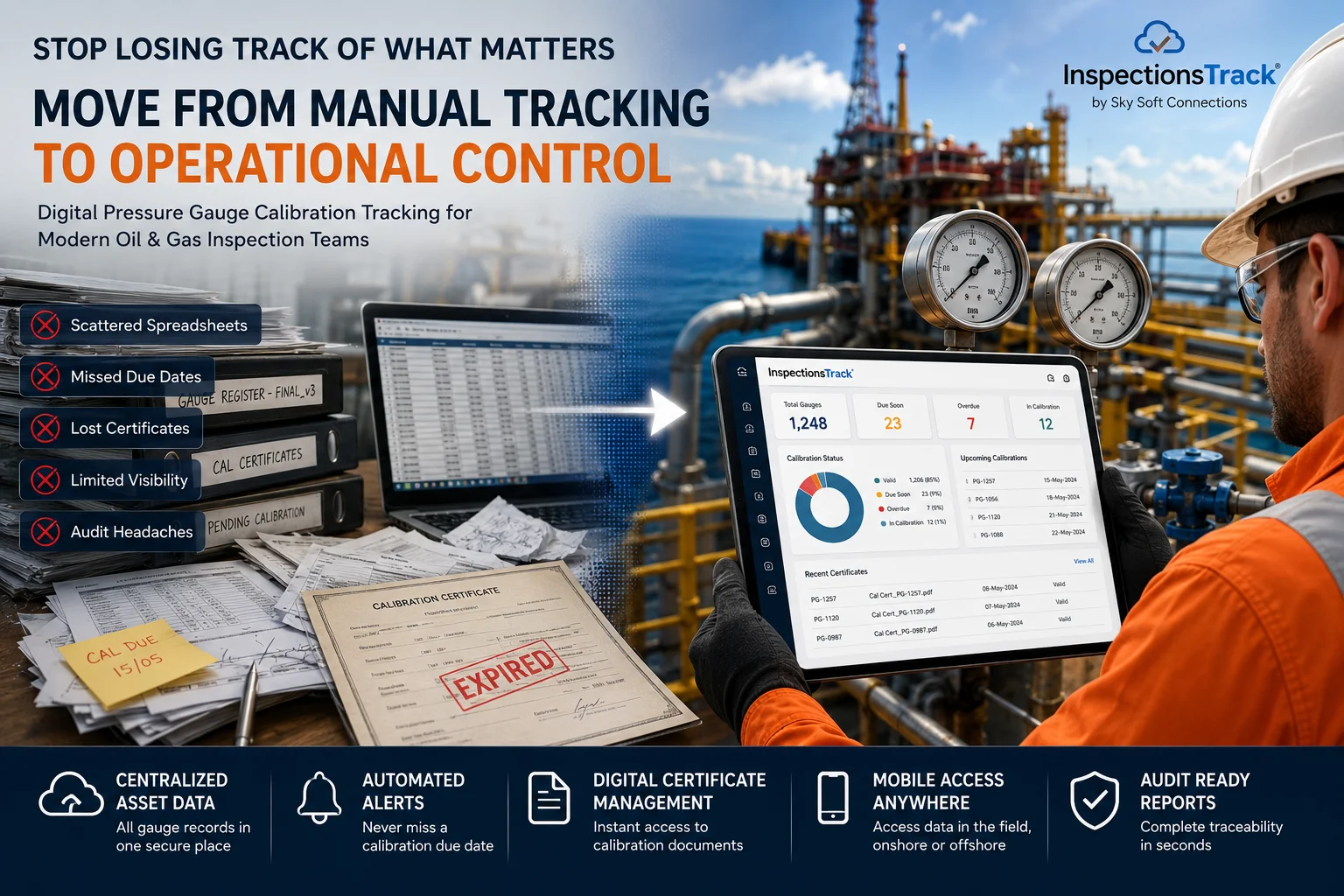 Why Manual Pressure Gauge Calibration Tracking Is Failing Modern Inspection Teams