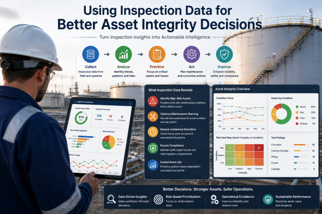 Using Inspection Data for Better Asset Integrity Decisions in tanks inspections in oil and gas