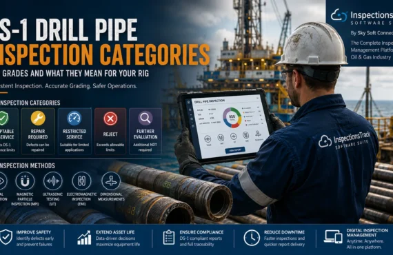 Drill Pipe Inspection Categories Explained: DS-1 Grades and What They Mean for Your Rig
