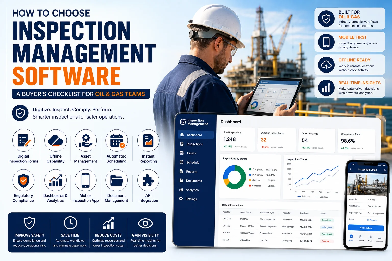 How to Choose Inspection Management Software: A Buyer’s Checklist for Oil & Gas Teams