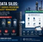 NDT Data Silos: The Silent Barrier Preventing Smarter Asset Management