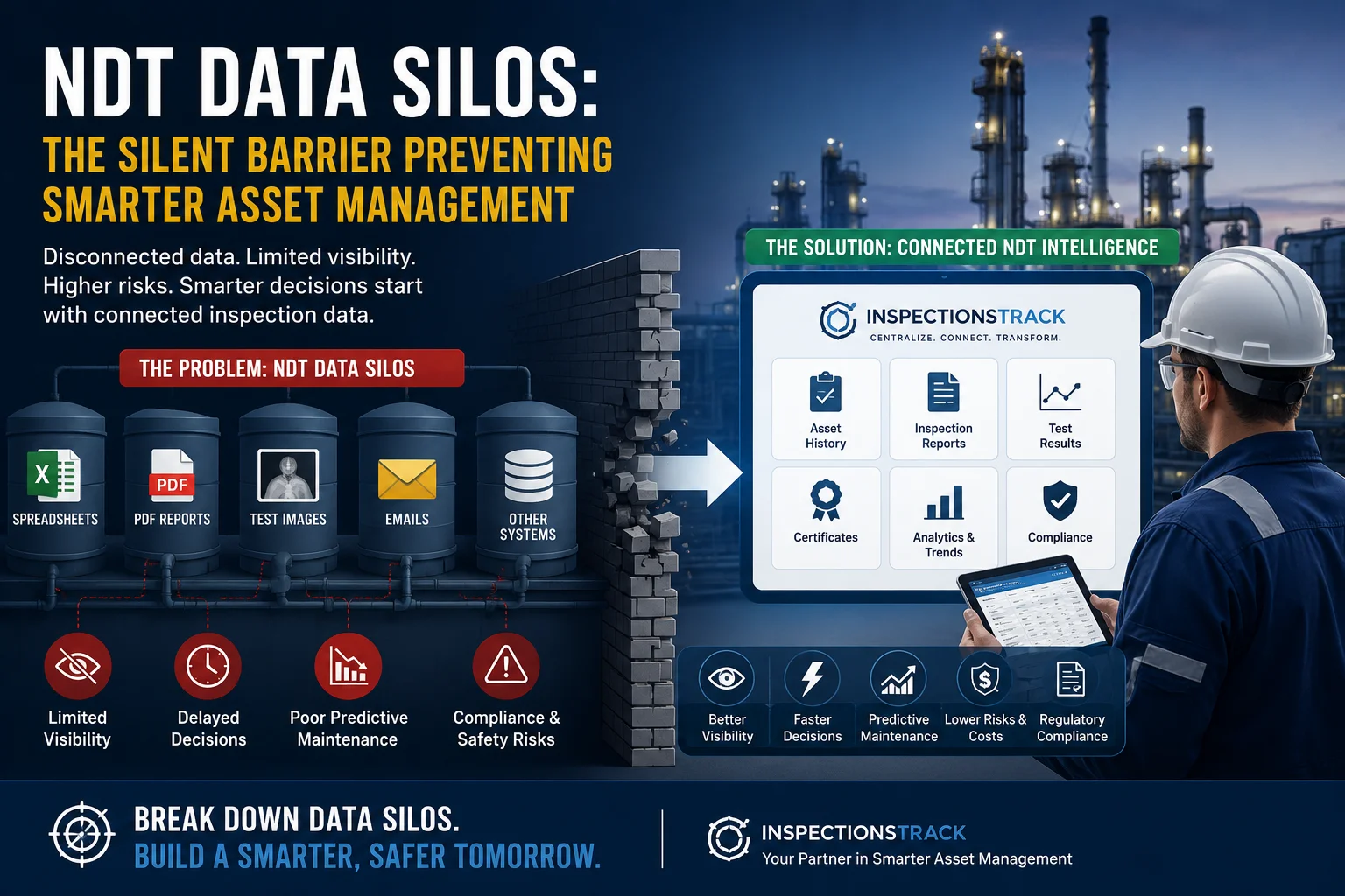 NDT Data Silos: The Silent Barrier Preventing Smarter Asset Management