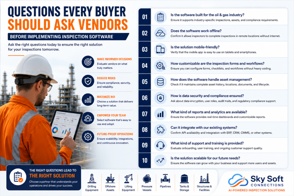 visual representation fo Questions Every Buyer Should Ask Vendors