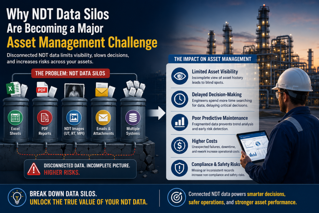 Why NDT Data Silos Are Becoming a Major Asset Management Challenge