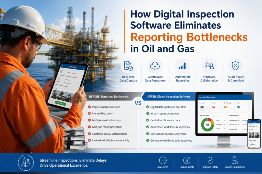 visual representation of How Digital Inspection Software Eliminates Reporting Bottlenecks