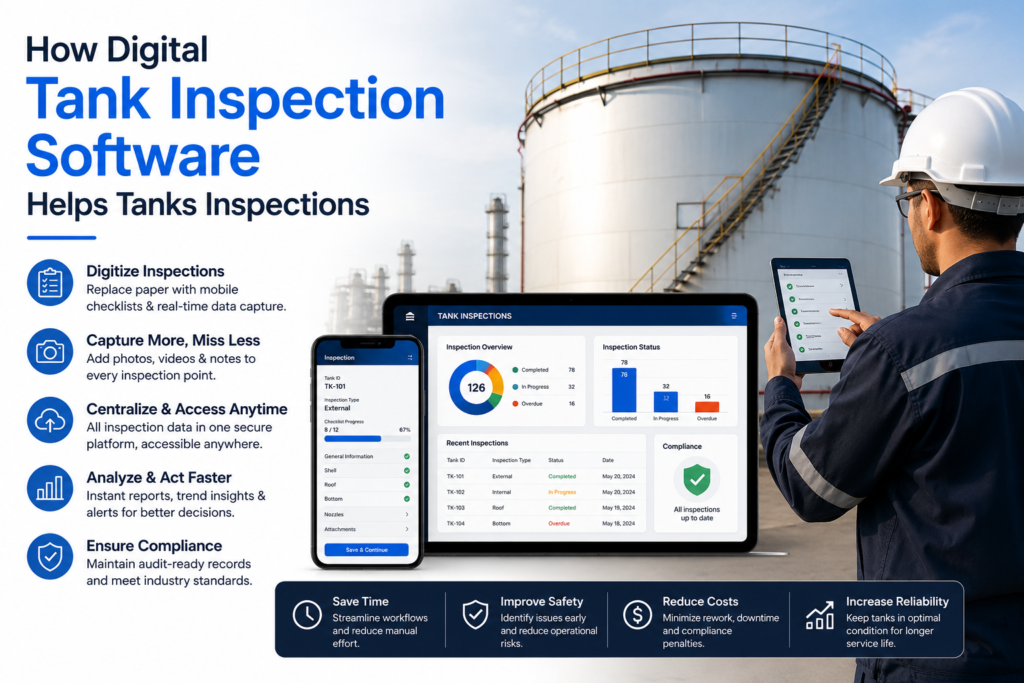 How Digital Tank Inspection Software Helps Tanks Inspections generate image for htis