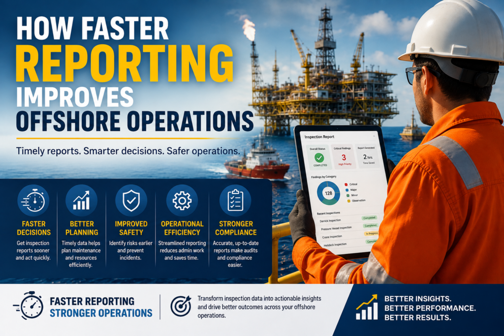 visual representation of How Faster Reporting Improves Offshore Operations