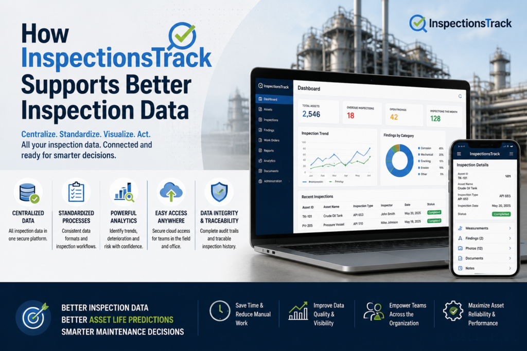 visual representation of How InspectionsTrack Supports Better Inspection Data