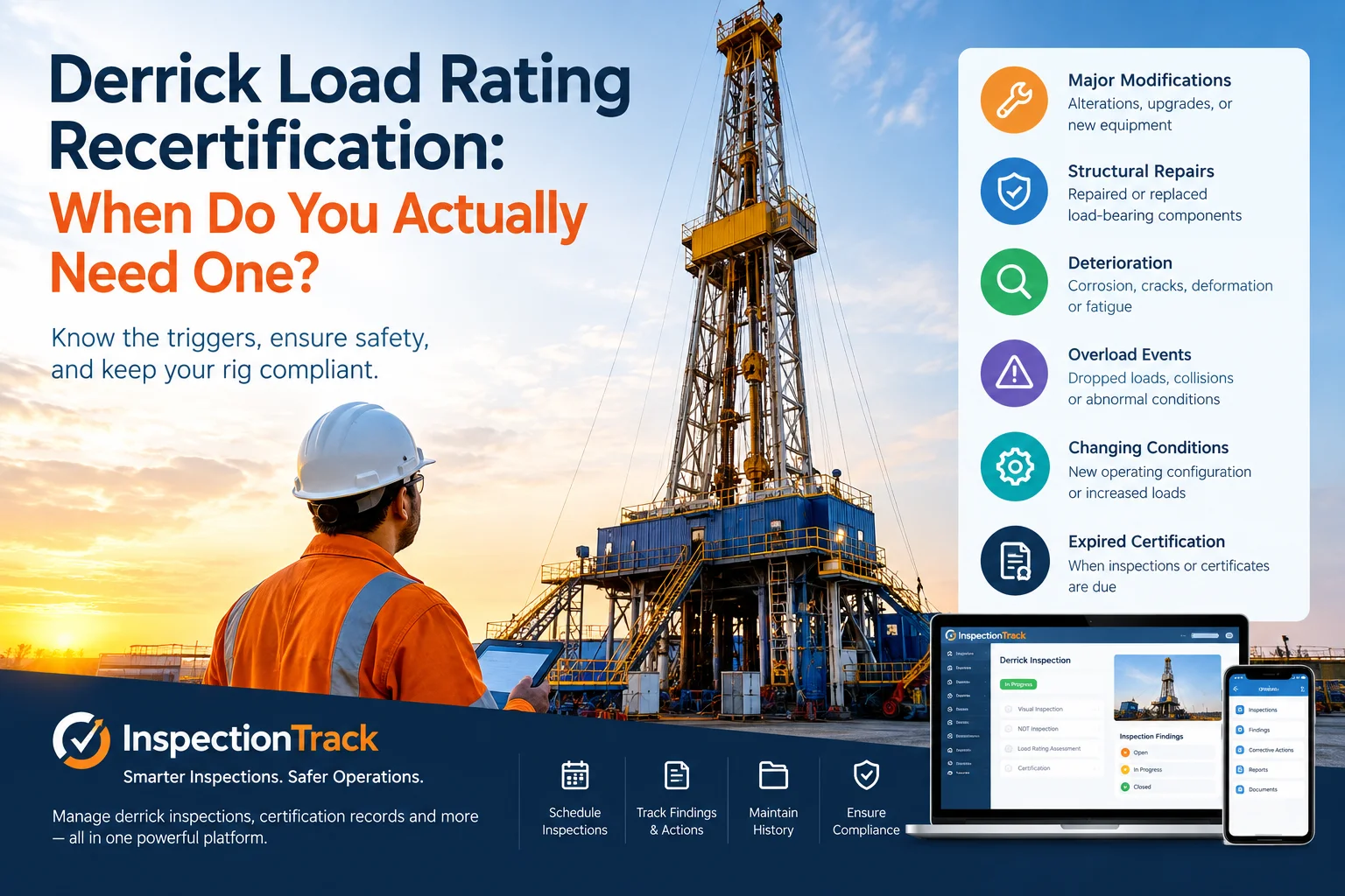 Derrick Load Rating Recertification: When Do You Actually Need One?