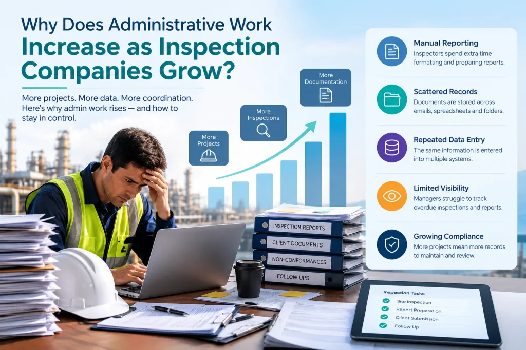 visual representation of Why Does Administrative Work Increase as Inspection Companies Grow?